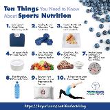 Ten-Things-You-Need-to-Know-About-Sports-Nutrition