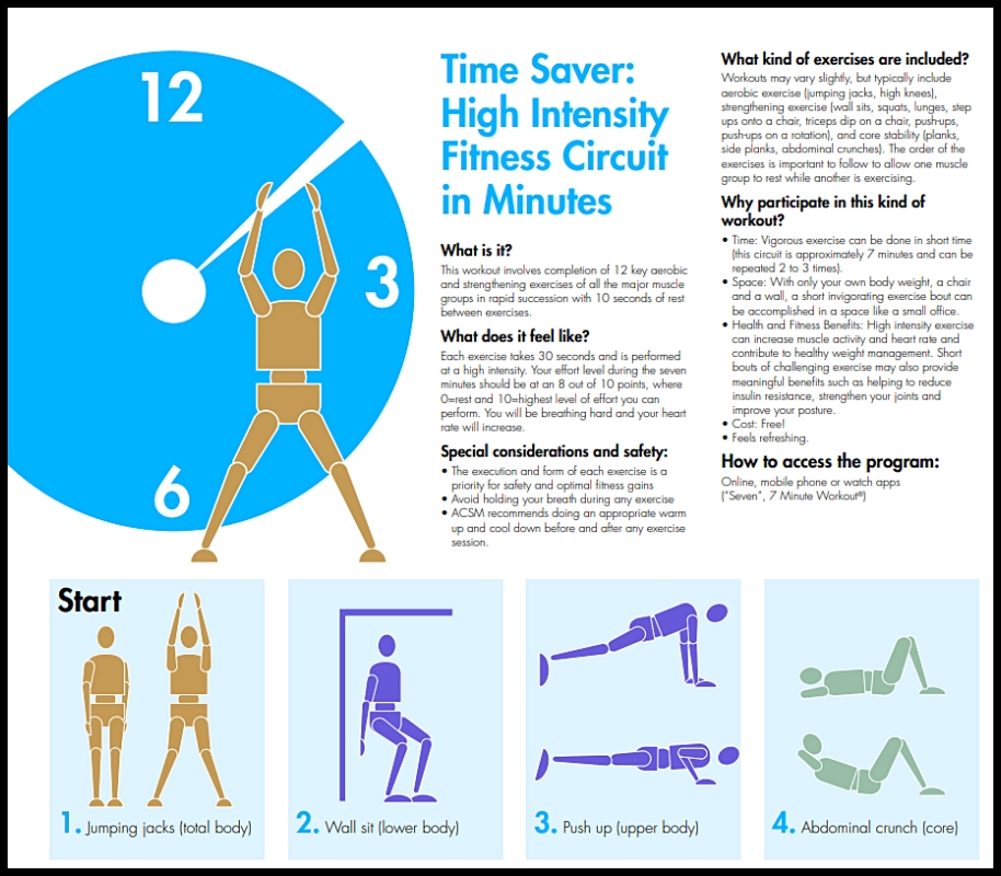 7 Minute Workout Download