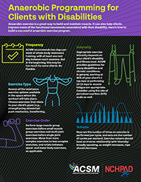 acsm-nchpad-anaerobic-programming-for-clients-with-disabilities-thumbnail