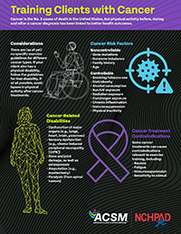 acsm-nchpad-training-clients-with-cancer-thumbnail