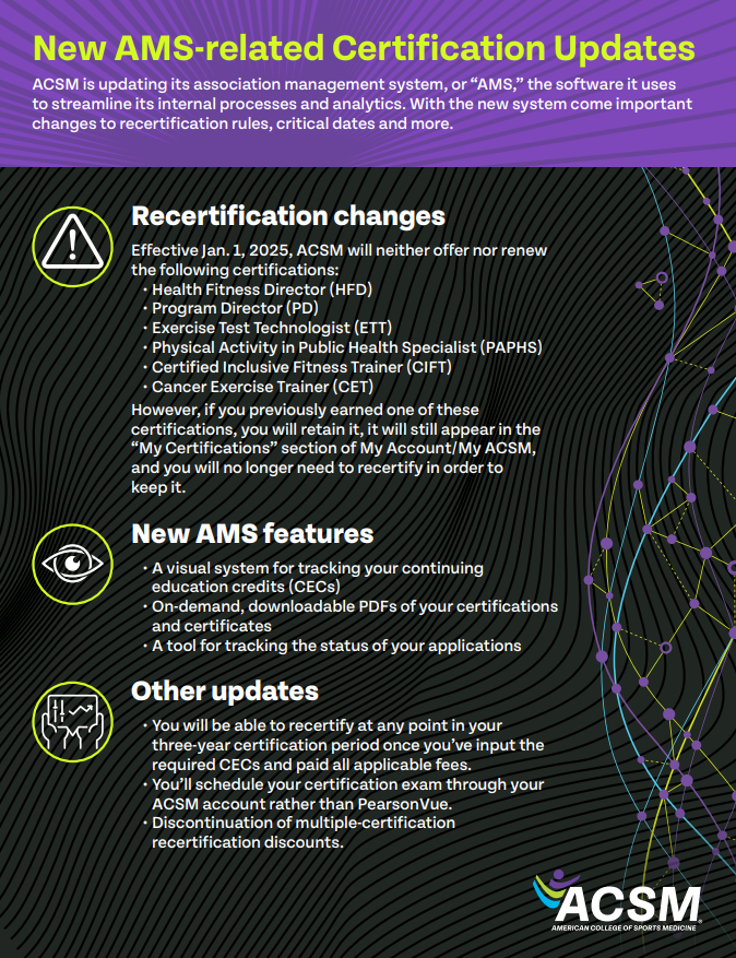Cert updates thumbnail