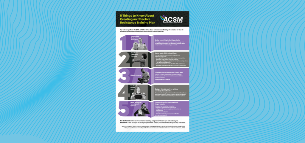 5 things to know about creating an effective resistance training program infographic feature image