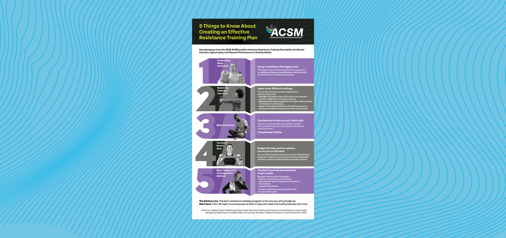 5 things to know about creating an effective resistance training program infographic feature image